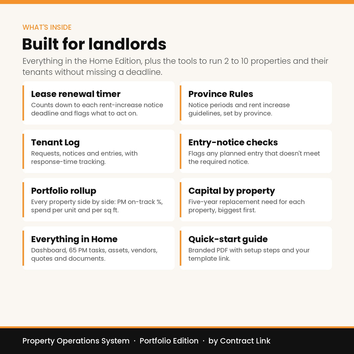 The Property Operations System — Portfolio Edition